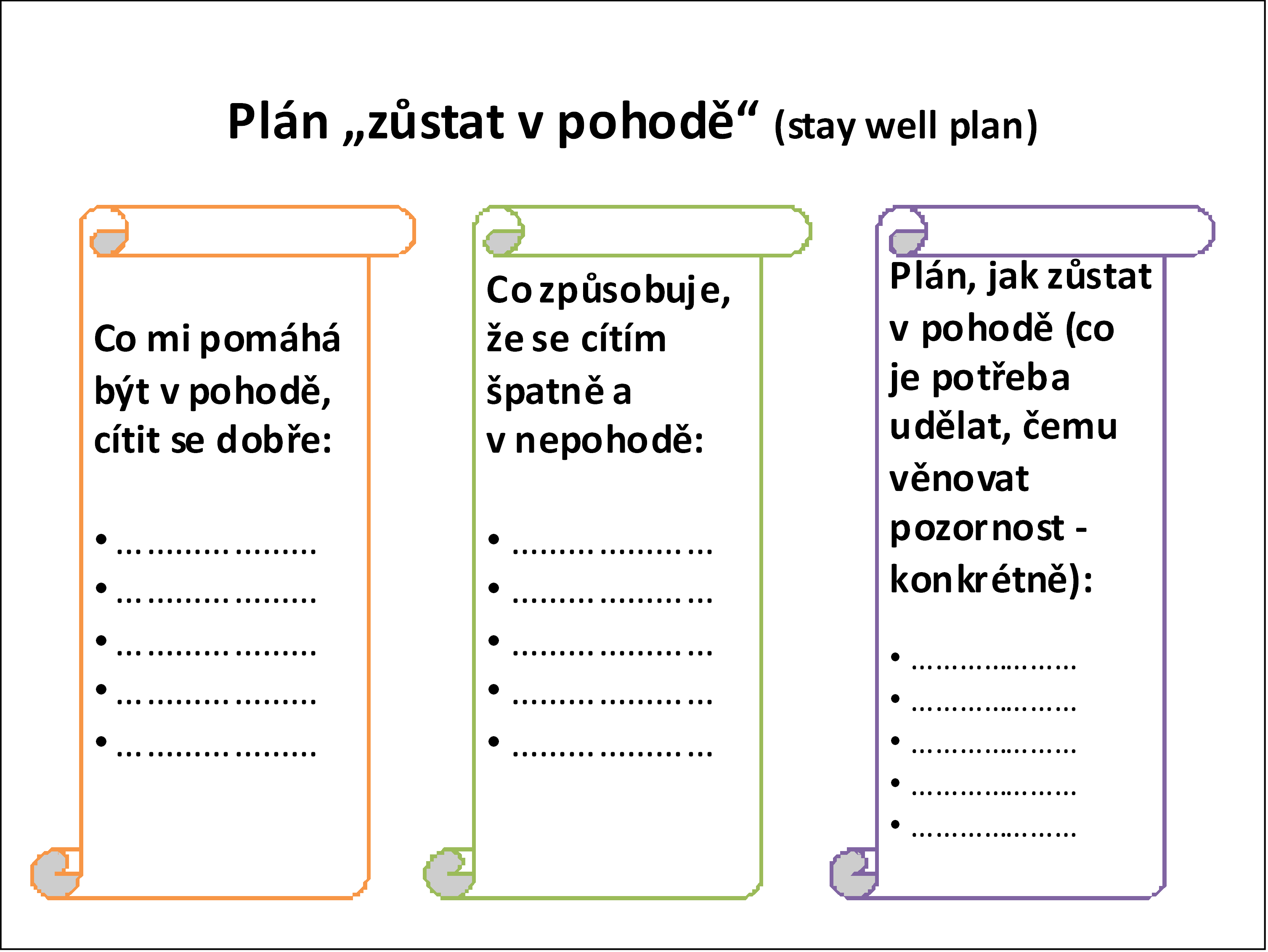 Plán „zůstat v pohodě“ (stay well plan)
